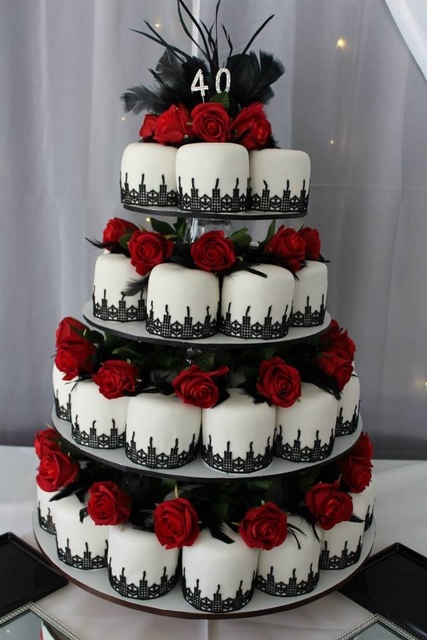 40th Birthday Party Cake Ideas 40th Birthday Party Cake Ideas