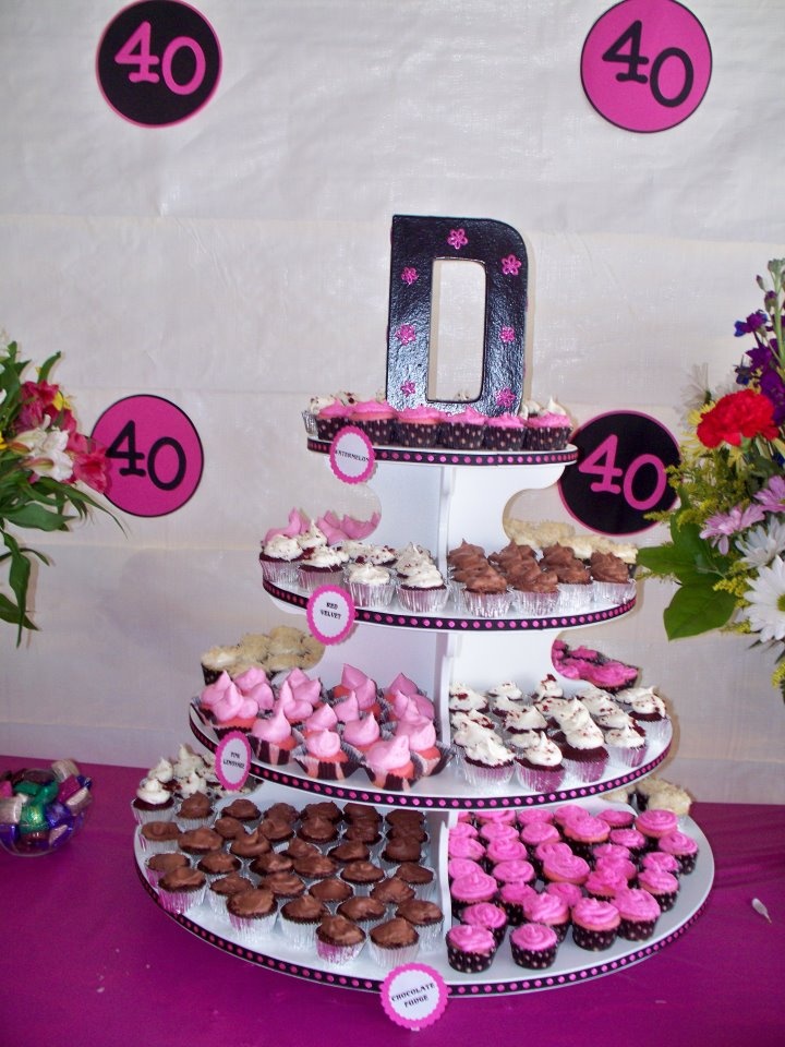 40th Birthday Party Cupcake Ideas 40th Birthday Party Cupcake Ideas
