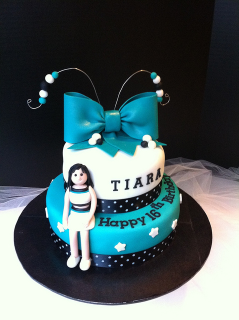 Cheerleader Birthday Cake Cheerleader Birthday Cake