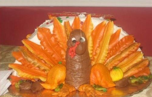 Crazy Funny Thanksgiving Turkey Crazy Funny Thanksgiving Turkey