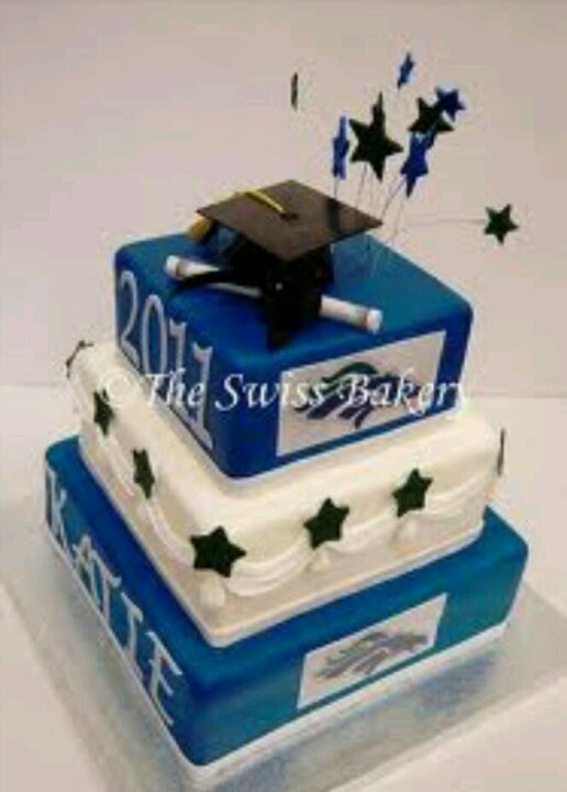 Graduation Cake Decorating Ideas