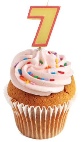 Happy Birthday 7 Years Happy Birthday 7 Years