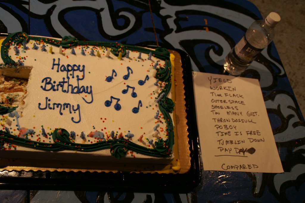 Happy Birthday Jimmy Cake Happy Birthday Jimmy Cake