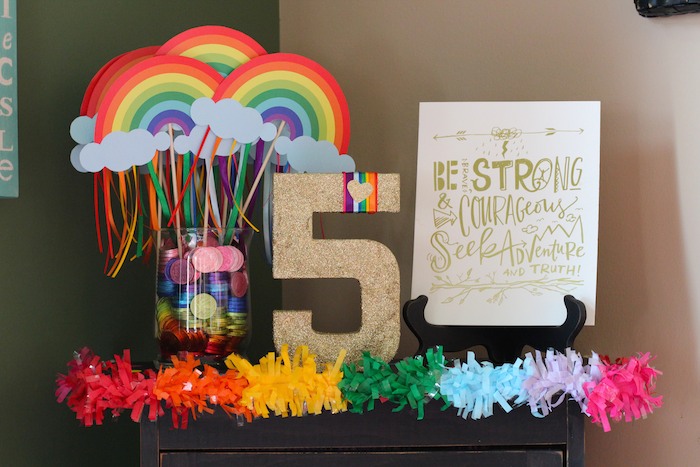 My Little Pony Rainbow Dash Birthday Party Ideas My Little Pony Rainbow Dash Birthday Party Ideas