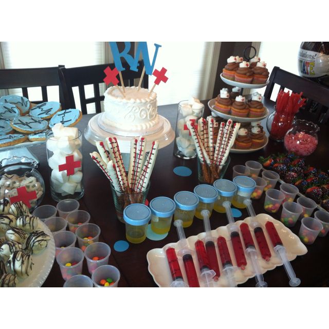 Nursing School Graduation Party Ideas