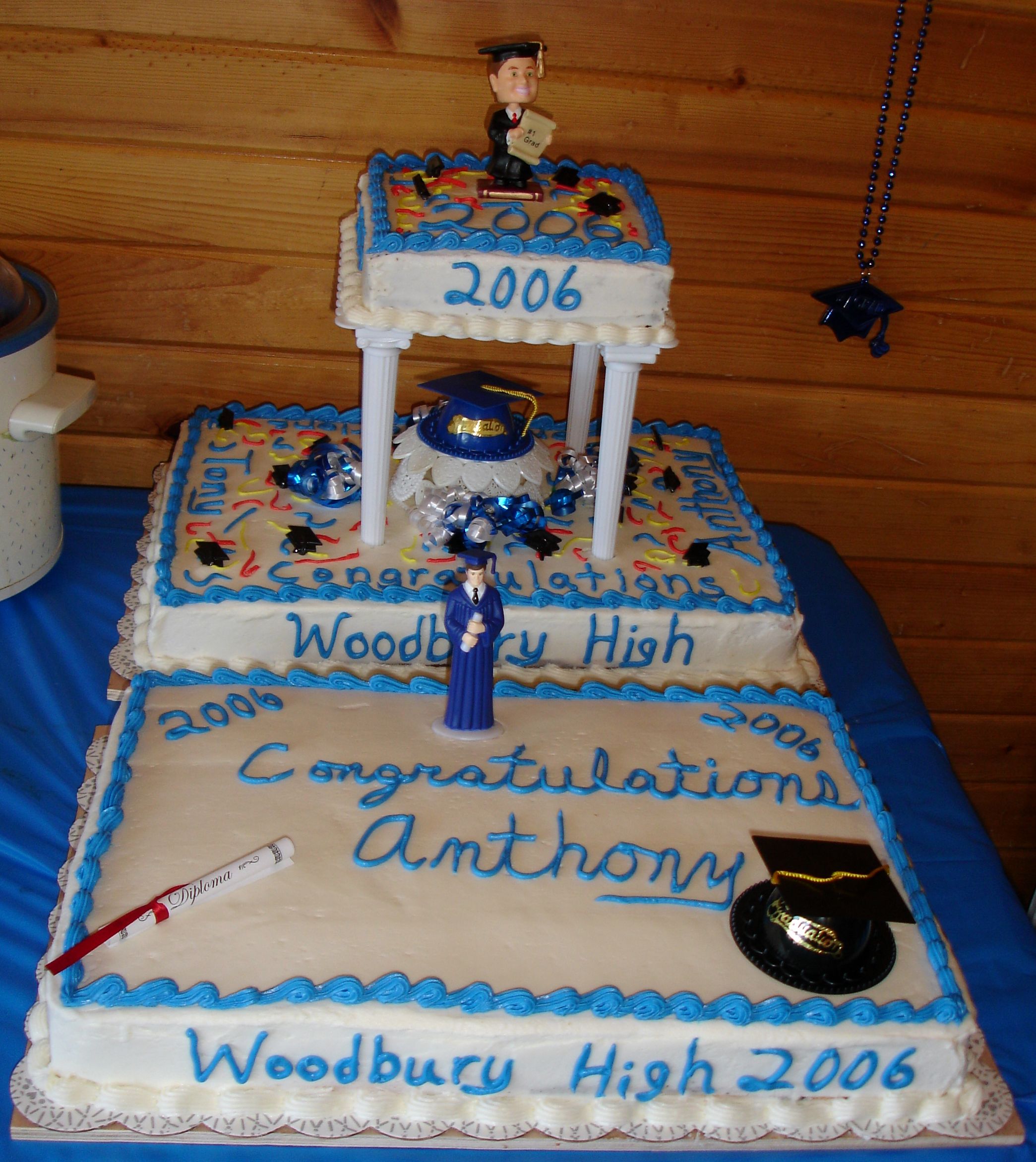 Pinterest Graduation Cake Ideas Pinterest Graduation Cake Ideas
