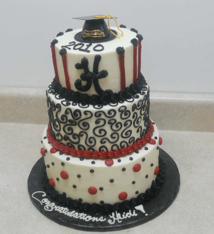 Pinterest Graduation Cake Ideas Pinterest Graduation Cake Ideas