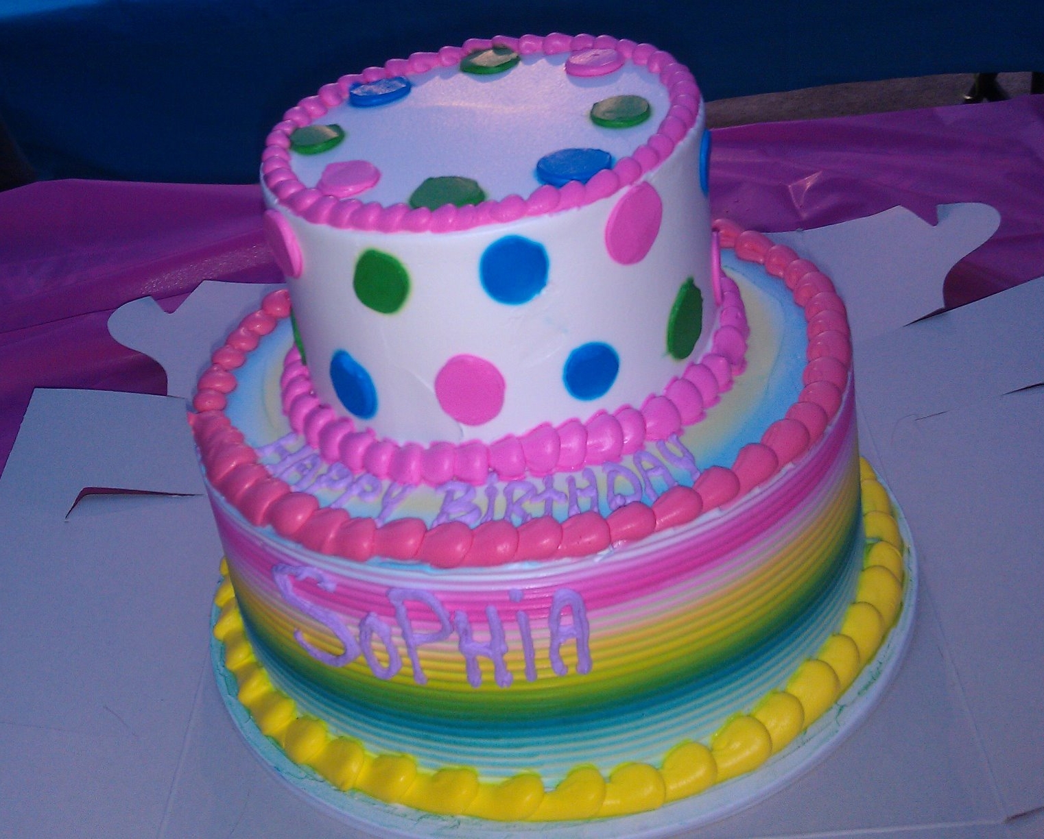 Schnucks Bakery Birthday Cakes Schnucks Bakery Birthday Cakes