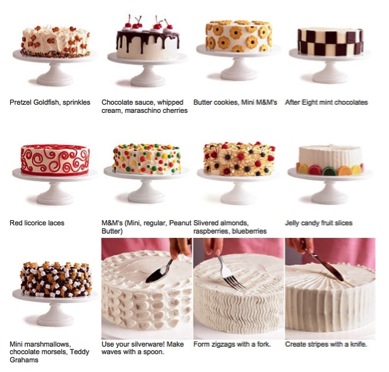 Cake Decorations Simple Decorating Cake Ideas