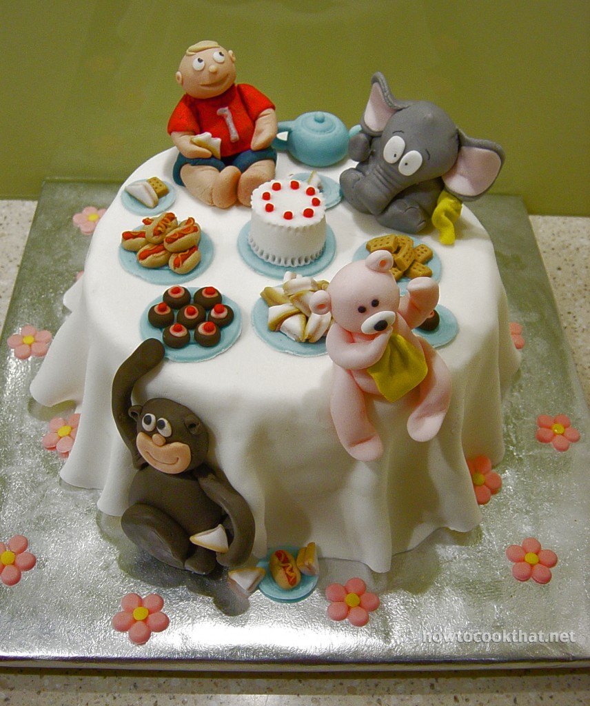 Birthday Cake Decorating Ideas Birthday Cake Decorating Ideas