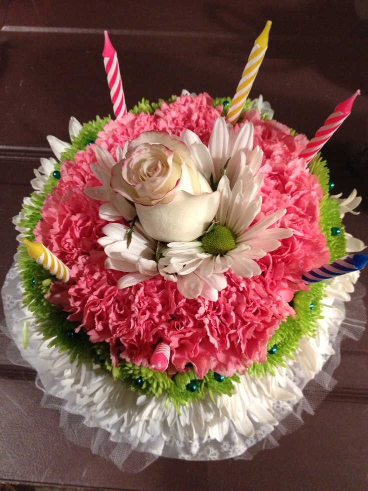 Birthday Cakes with Real Flowers Birthday Cakes with Real Flowers
