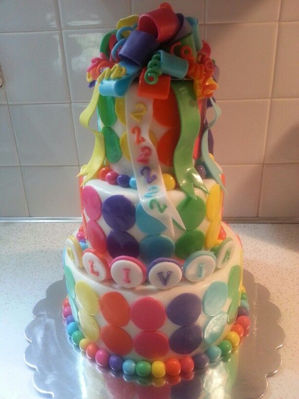 Extravagant Birthday Cakes Extravagant Birthday Cakes