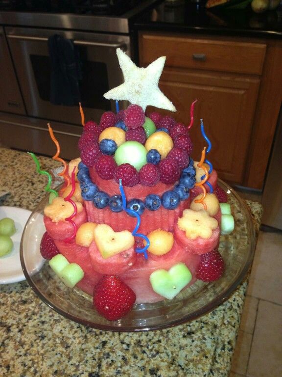 Happy Birthday Cake with Fruit Happy Birthday Cake with Fruit