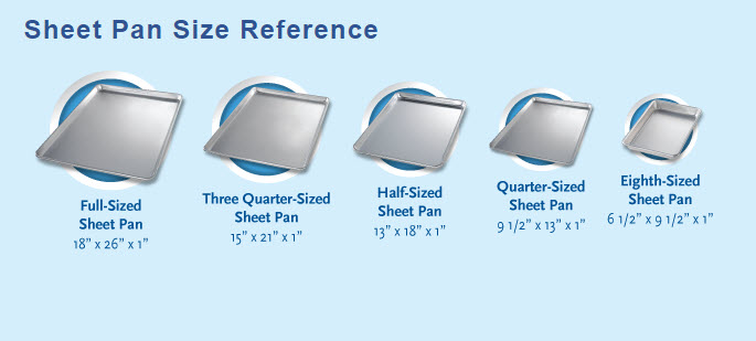 1 4 Sheet Cake Size Dimensions