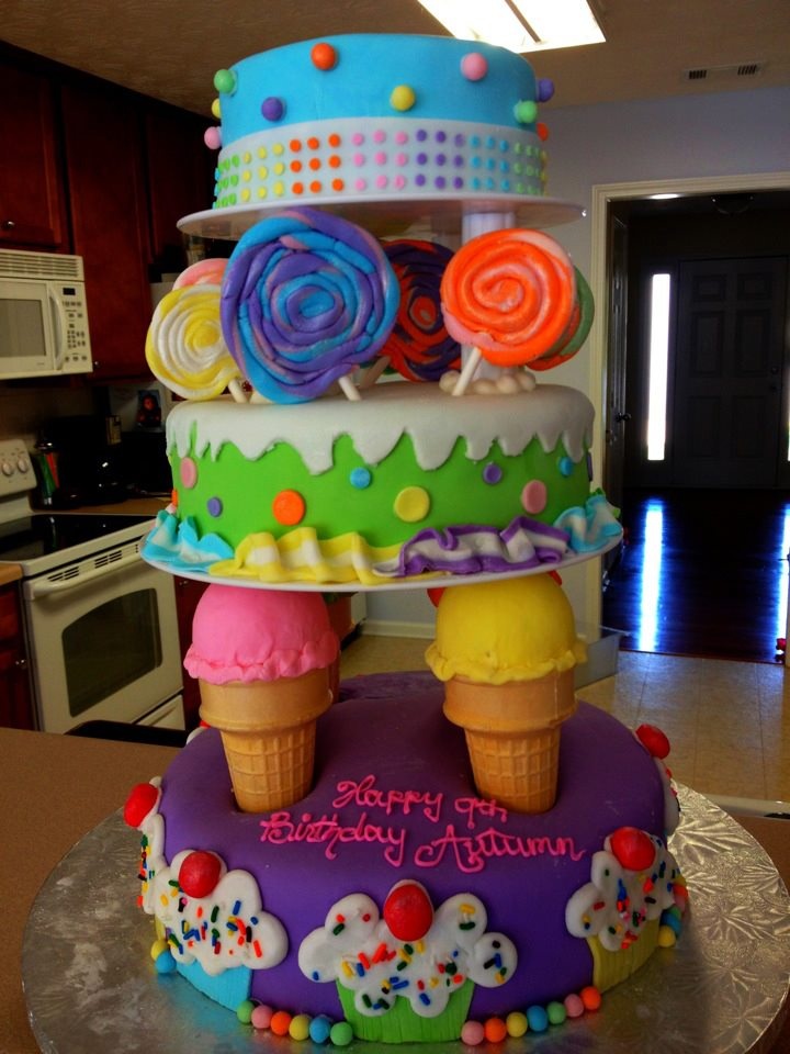 Amazing Birthday Cake Amazing Birthday Cake
