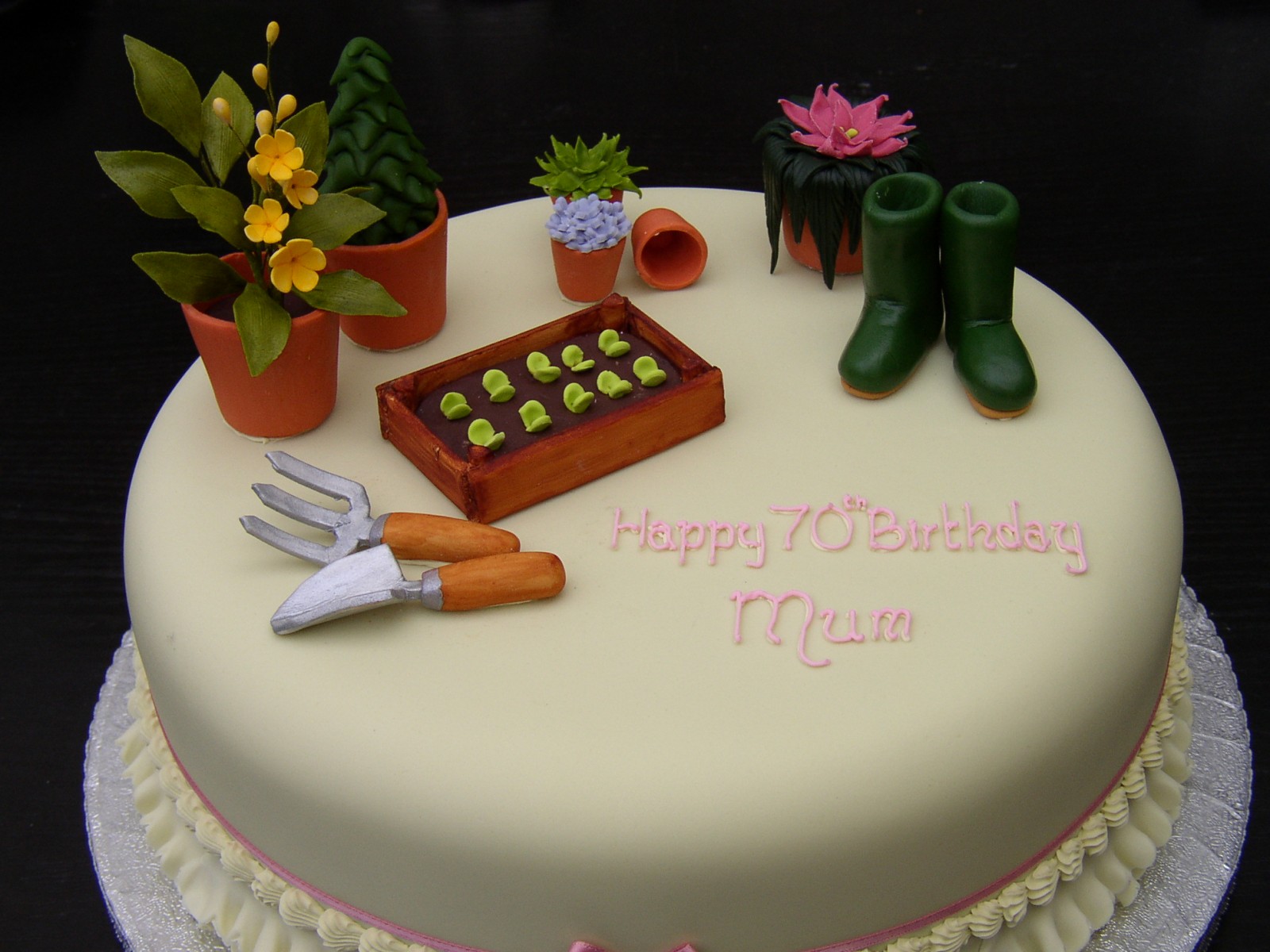 Practical Tips For Birthday Cake.