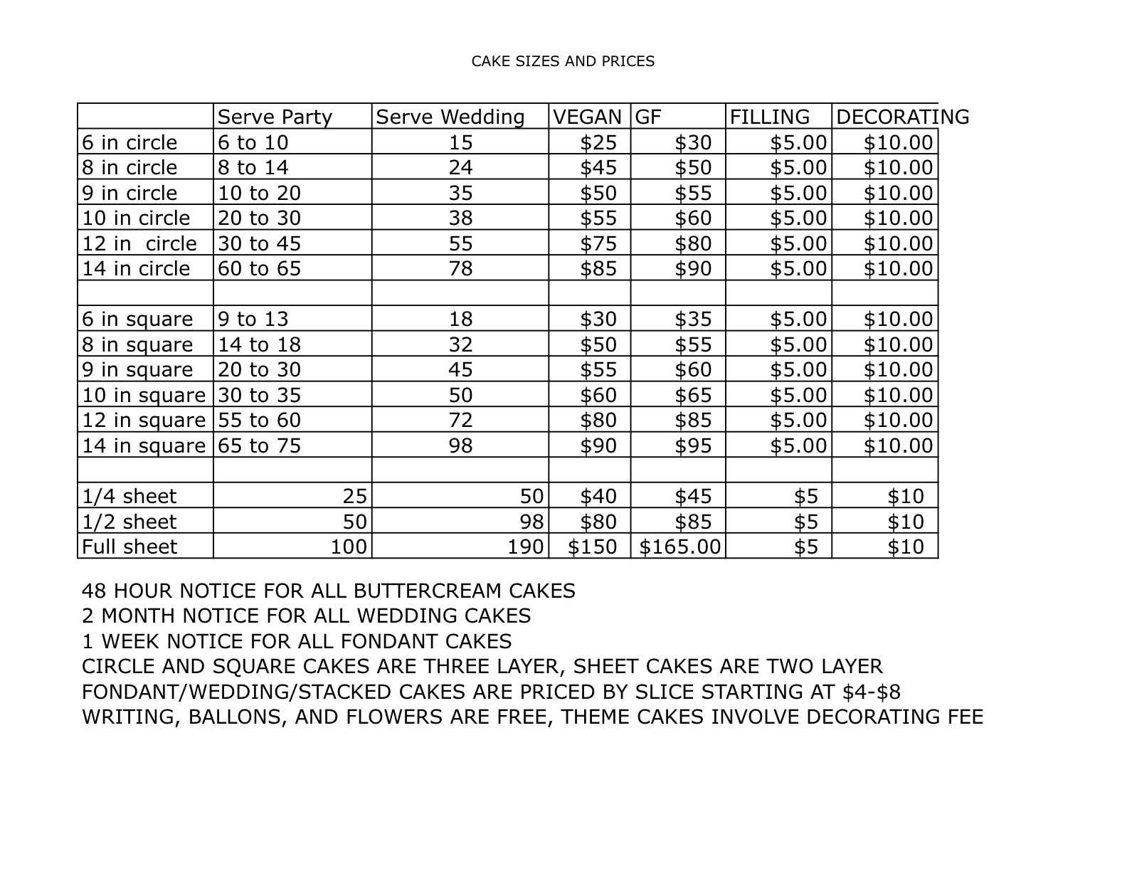 Sheet Cake Size Prices