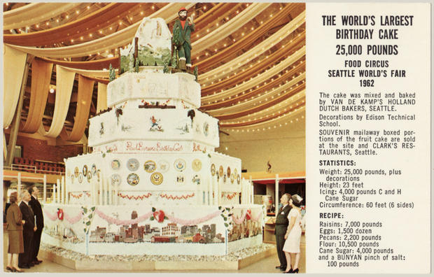 World's Largest Birthday Cake