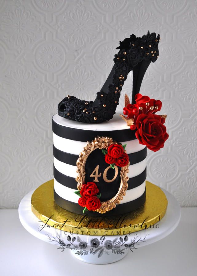 40th Birthday Cake Ideas 40th Birthday Cake Ideas