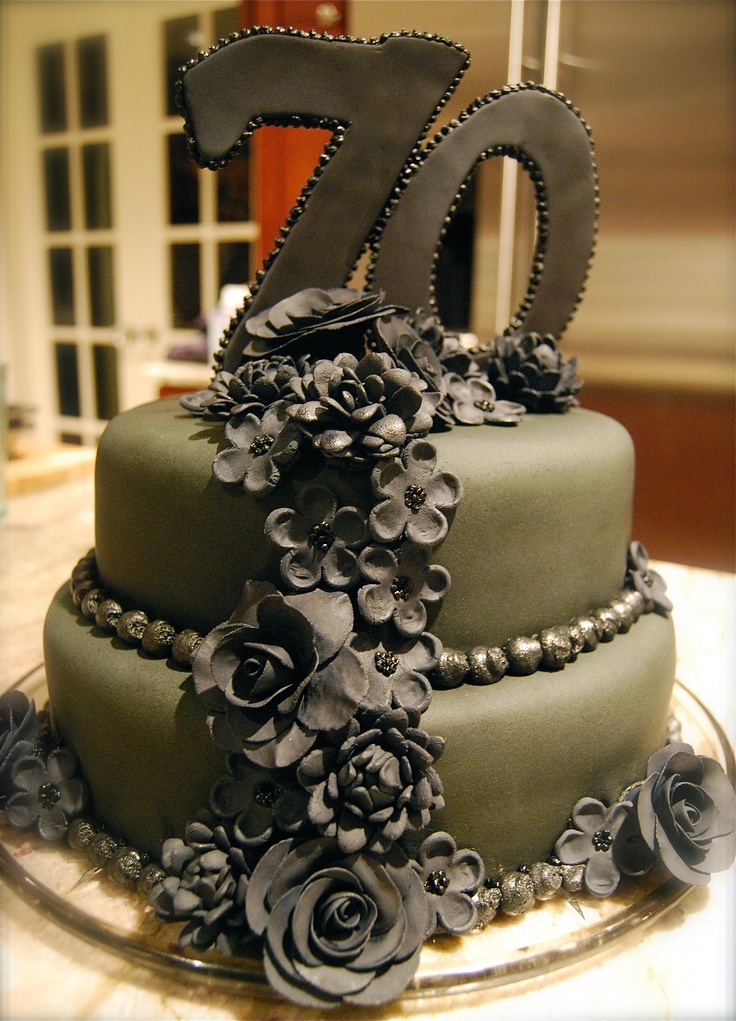 ideas for mums 70th