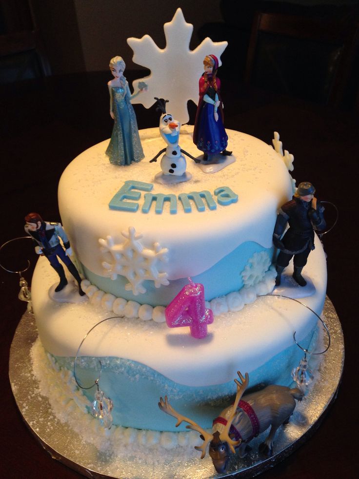 Disney Frozen Birthday Cake