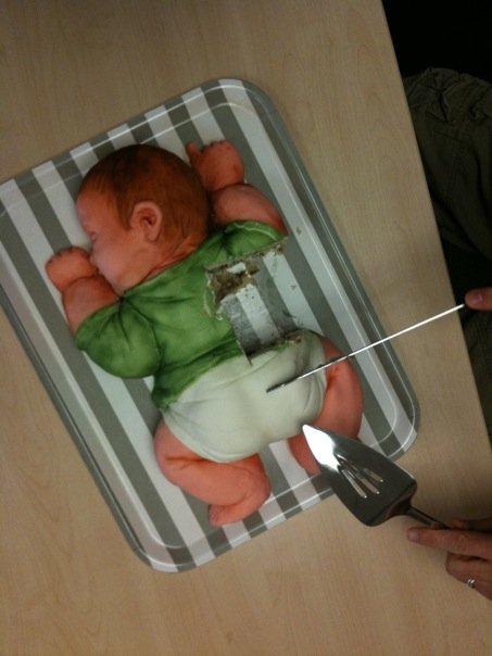 Baby Cake Looks Like Baby Cake Looks Like