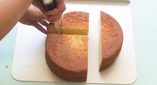 How to Make Turkey Shaped Cake How to Make Turkey Shaped Cake