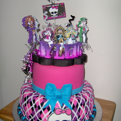 Monster High Cake Pops Recipe Monster High Cake Pops Recipe