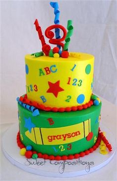 ABC Birthday Cake Ideas ABC Birthday Cake Ideas