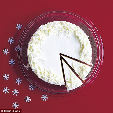 White Christmas Cheesecake White Christmas Cheesecake
