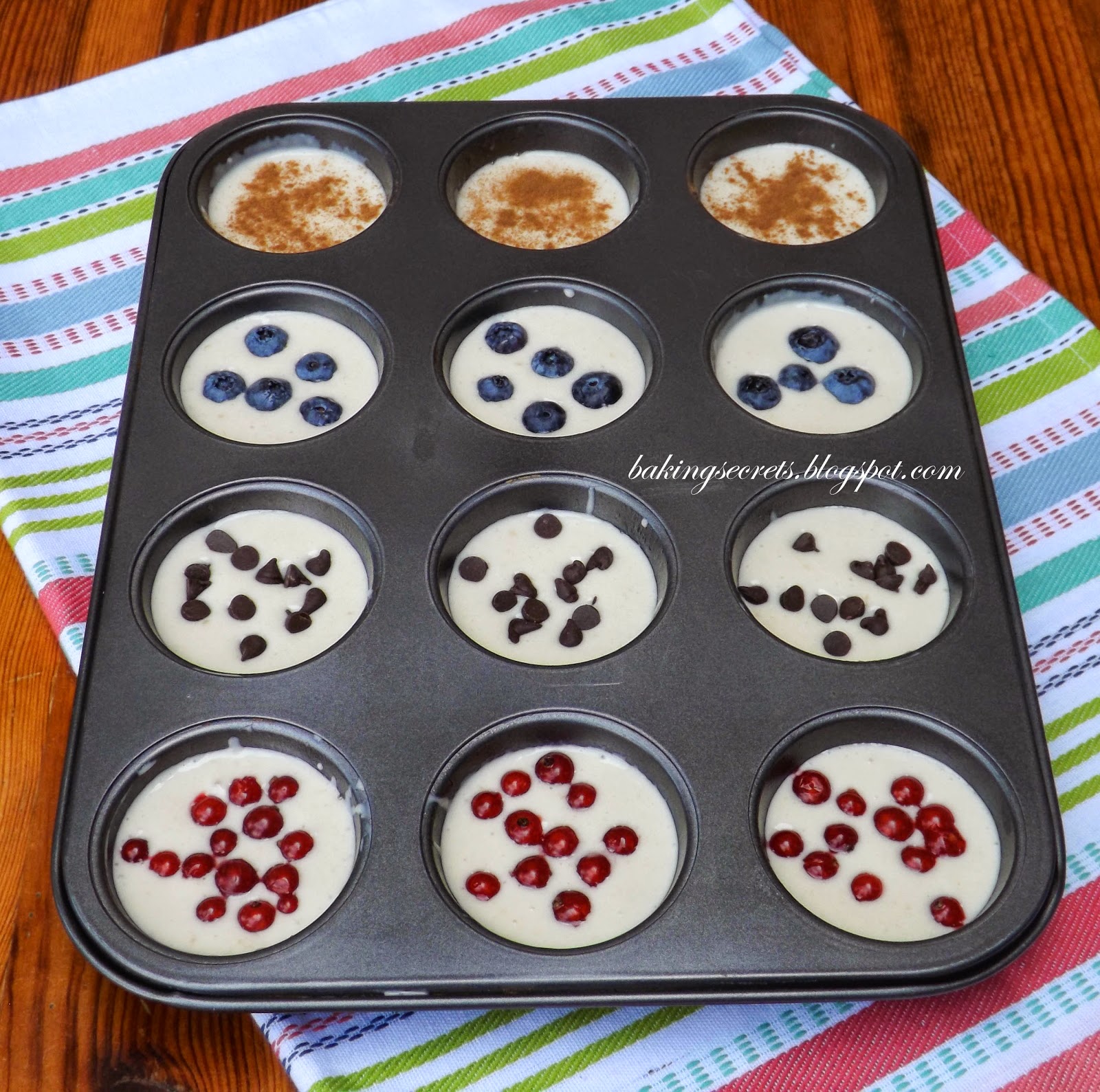 Mini Muffin Tin Pancakes Mini Muffin Tin Pancakes