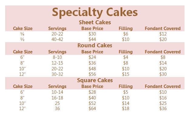 Sheet Cake Size Prices