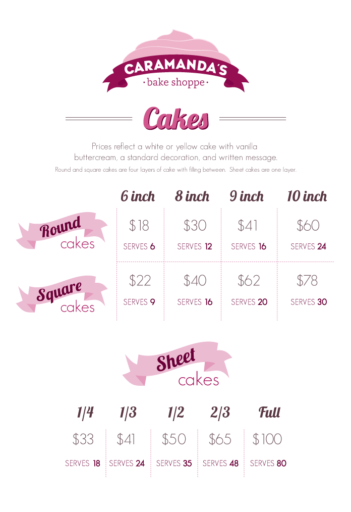 Wedding Cake Prices