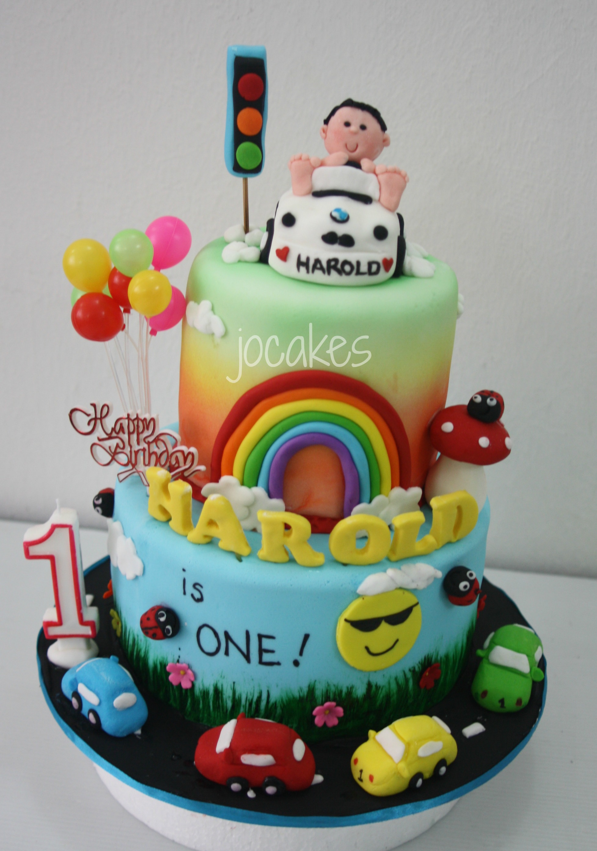 1 Year Old Boy Birthday Cake