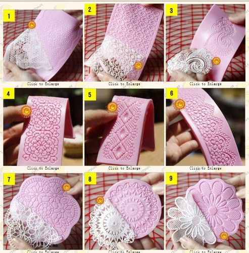 Fondant Cake Decoration Fondant Cake Decoration