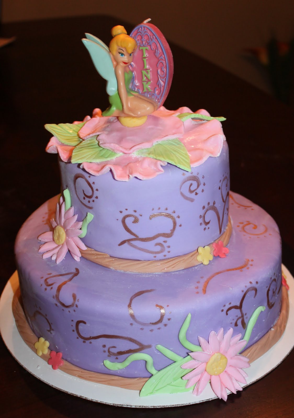 Tinkerbell Cake Decorations Tinkerbell Cake Decorations