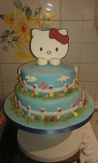Birthday Cake Birthday Cake
