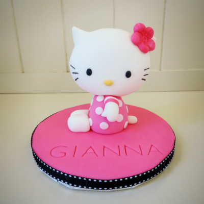 How to Make Hello Kitty Cake Topper How to Make Hello Kitty Cake Topper