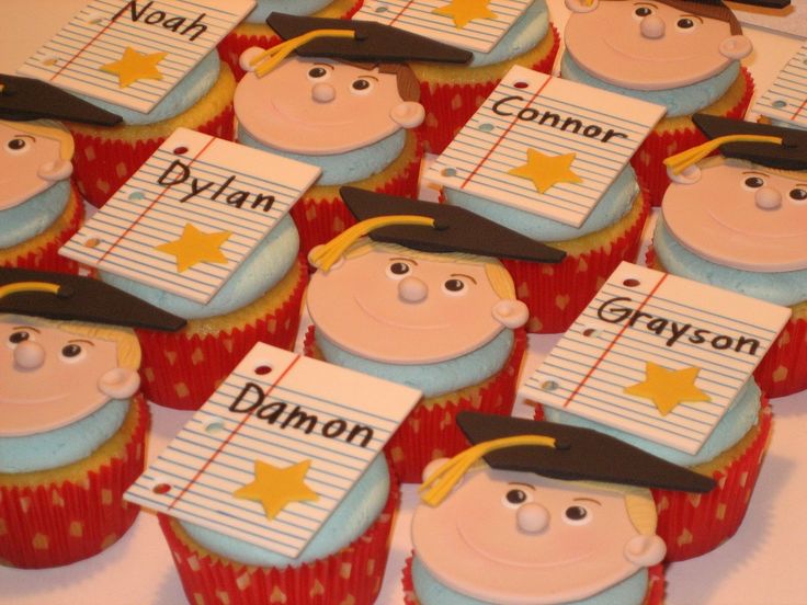7 Kindergarten Cakes For Celebrations Photo Kindergarten