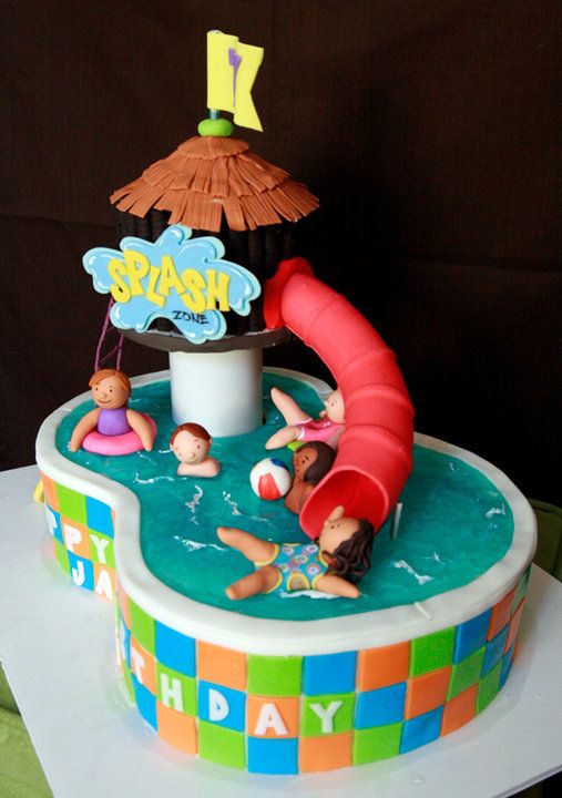Cupcake Decorating Ideas For Boy Birthday Cupcake Decorating Ideas For Boy Birthday