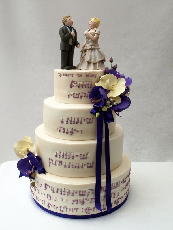 Wedding Cake Gallery Wedding Cake Gallery