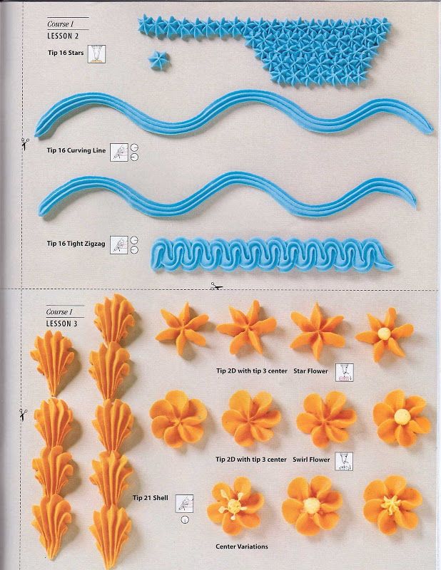 13-cakes-piping-practice-sheets-techniques-photo-wilton-cake