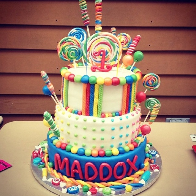 Candy Birthday Cake Ideas