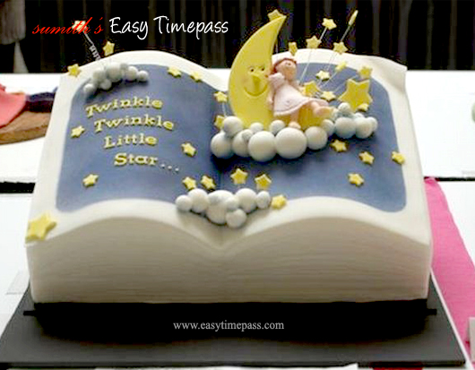 Creative Birthday Cake Designs Creative Birthday Cake Designs