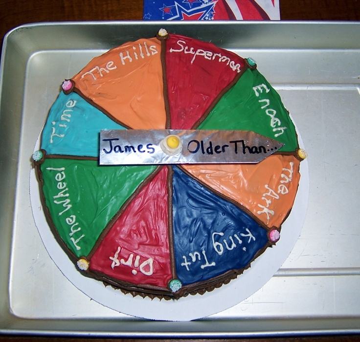 Funny 50th Birthday Cake Ideas Funny 50th Birthday Cake Ideas