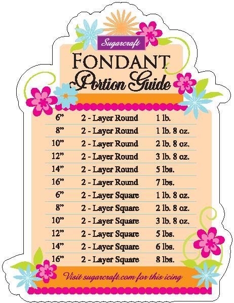 7 Photos of Pricing For Fondant Covered Cakes 7 Photos of Pricing For Fondant Covered Cakes