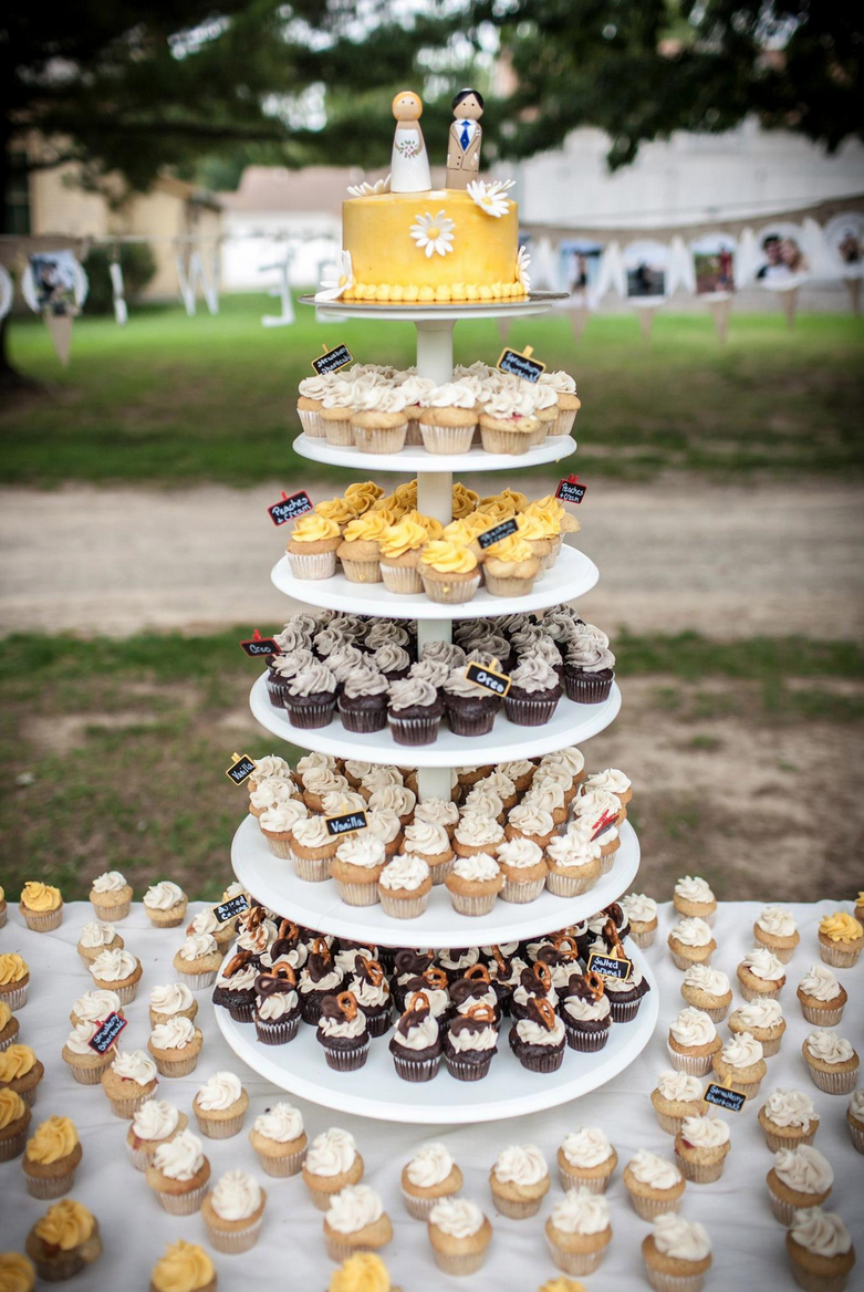 Wedding Cakes Cleveland Ohio Wedding Cakes Cleveland Ohio
