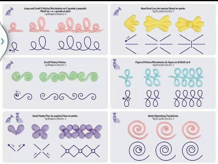 Free Printable Cake Decorating Practice Sheets