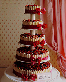 Charlotte Wedding Cakes