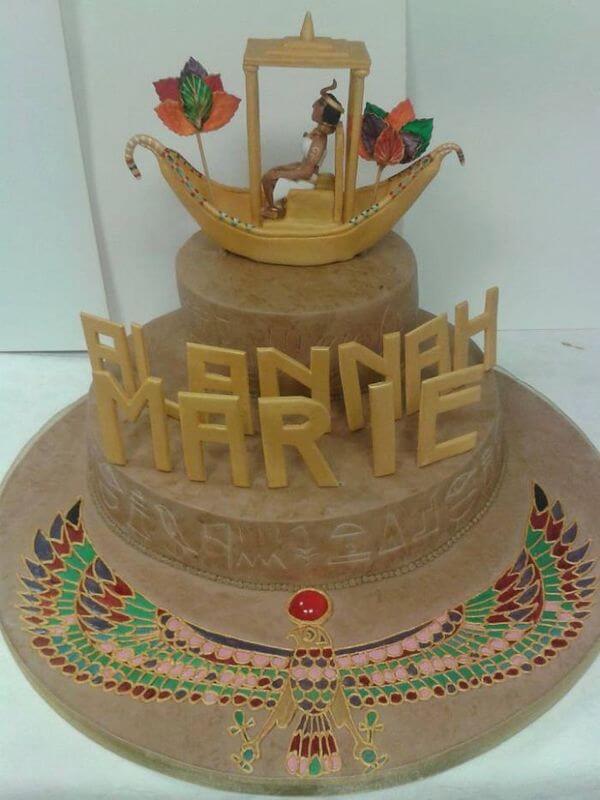 Most Creative Birthday Cakes Most Creative Birthday Cakes